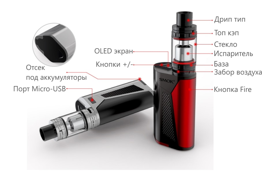 Smoktech GX35