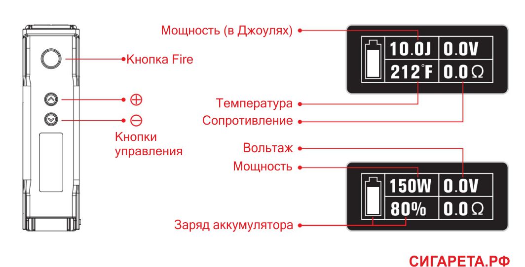 Sigelei TC 150W