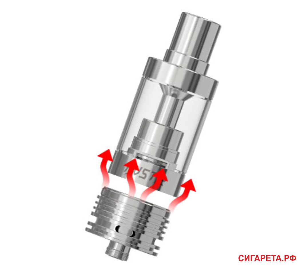 Клиромайзер iSmoka eLeaf iJust 2